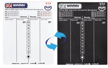 Winmau Scoreboard