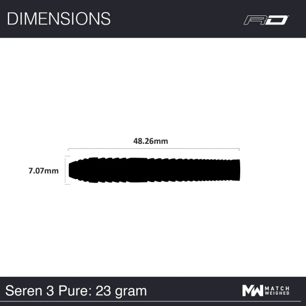 Red Dragon Seren 2 Pure 90%