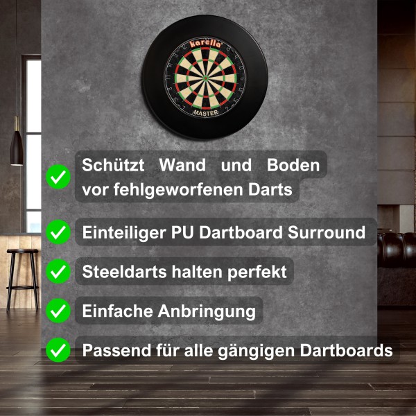 Karella - Surround PU