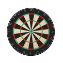 Karella - Dartboard BullOut Tournament