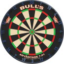 Bull's Colorfull Matt Number Ring - BLUE -