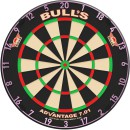 Bull's Colorfull Matt Number Ring - PINK -